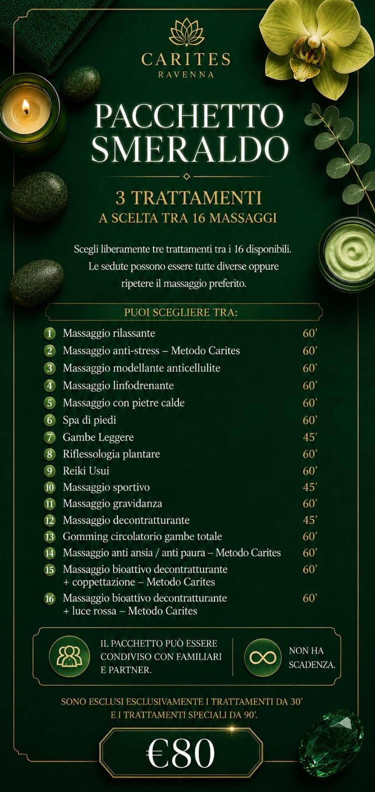 Pacchetto Smeraldo